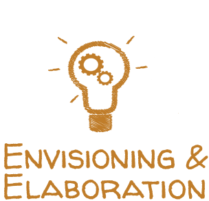 Envisioning & Elaborating Initiatives (DoR)