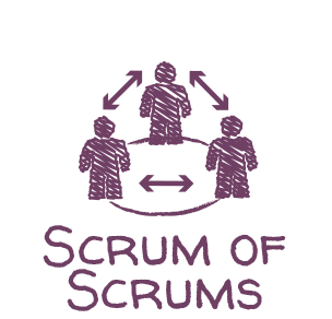 Scrum of Scrums