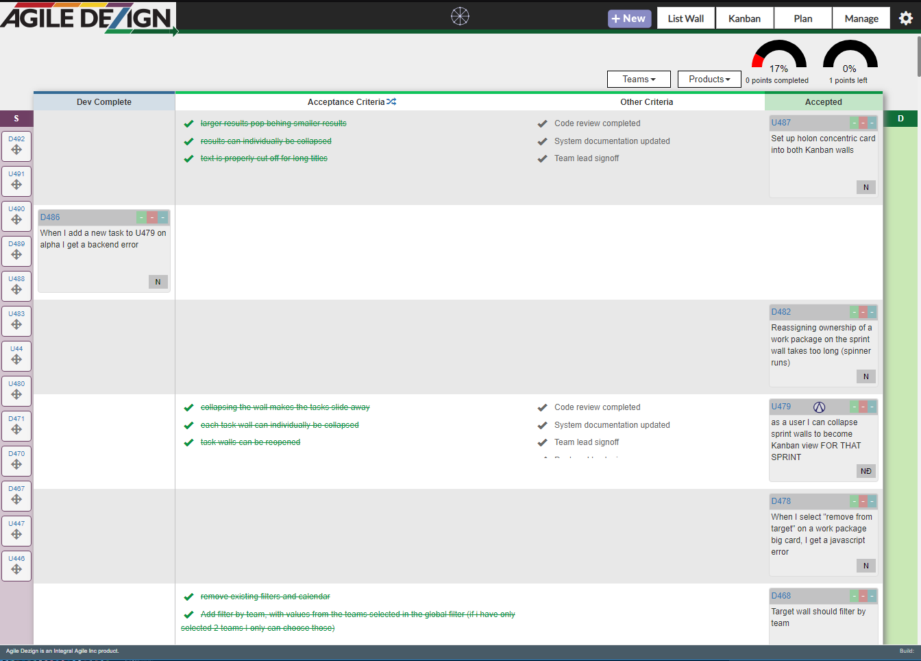 View stories waiting to be accepted along with your Definition of DONE and acceptance criteria.